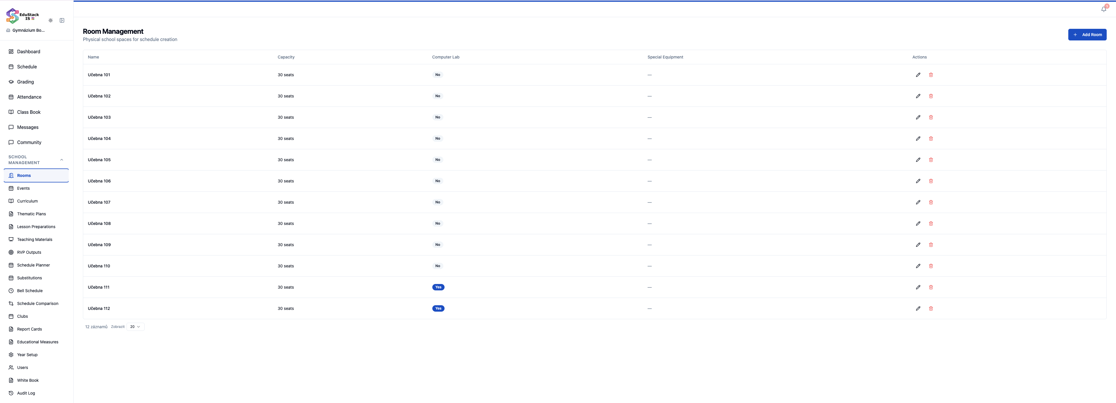 Classrooms list