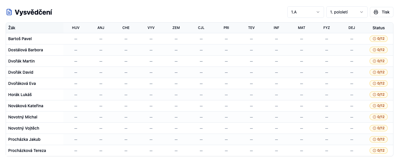 Report-card batches