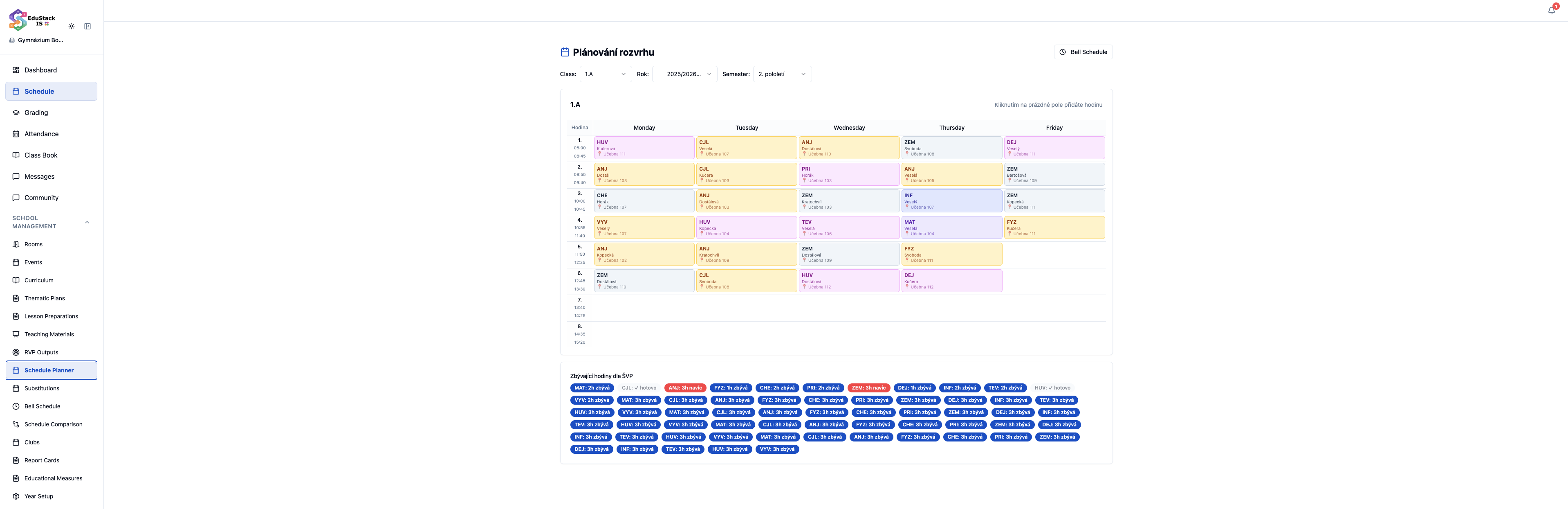 Schedule planner