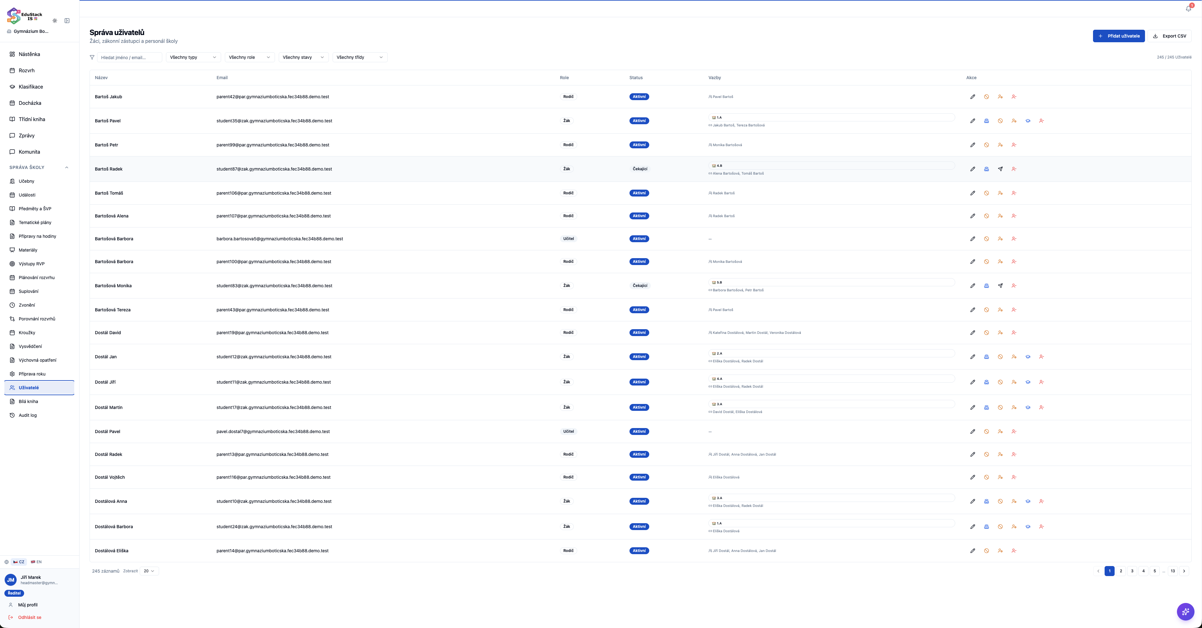 User directory