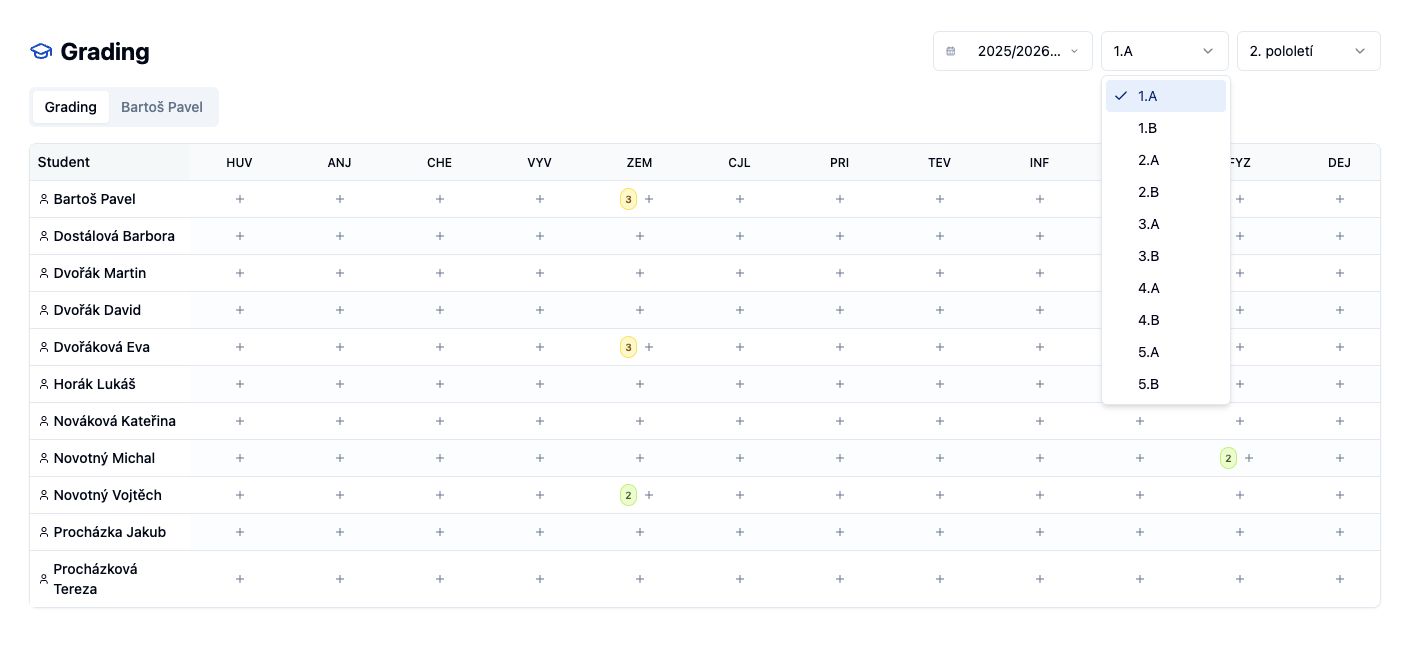 Grade book with entered grades