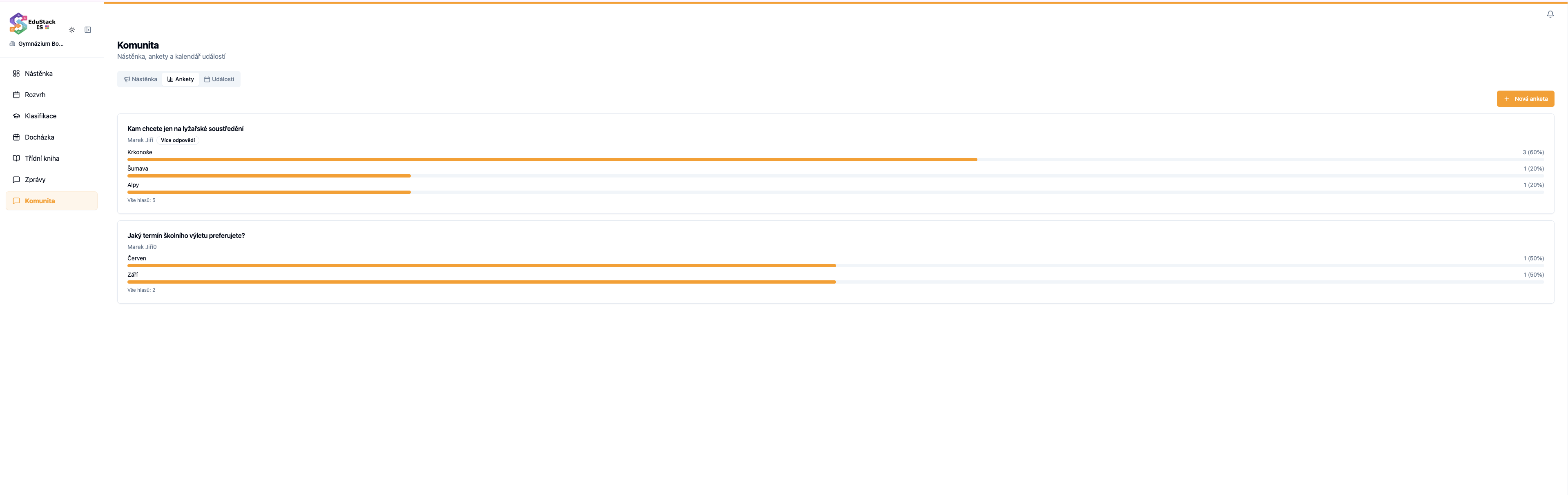 Polls — vote and view results