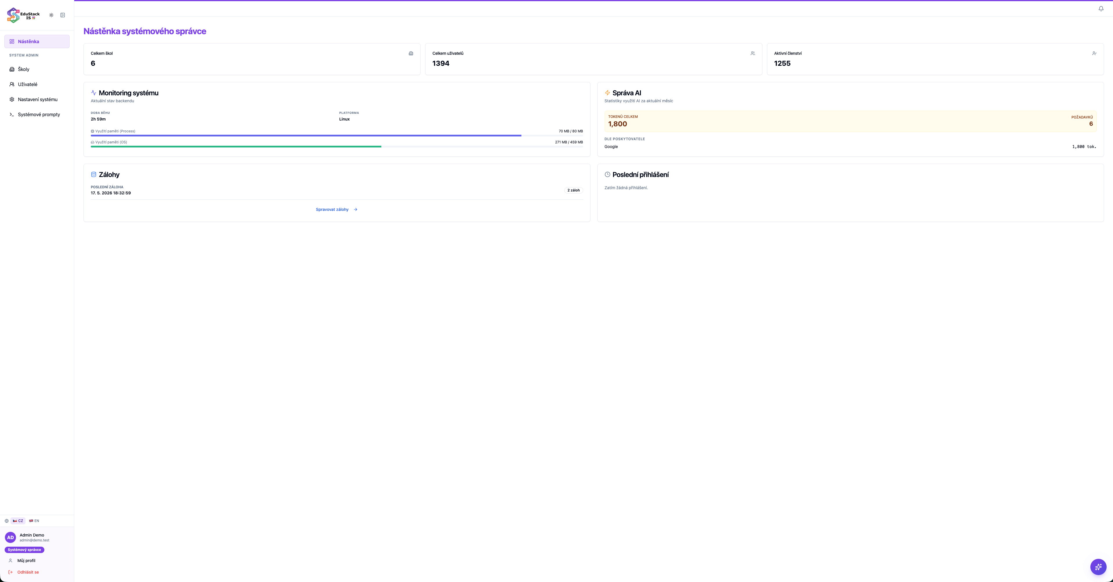 Admin · Dashboard